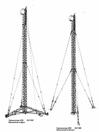 Mast 40 och 42 m