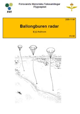 Ballongburen radar