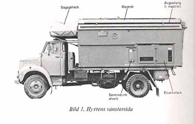 Ra 630