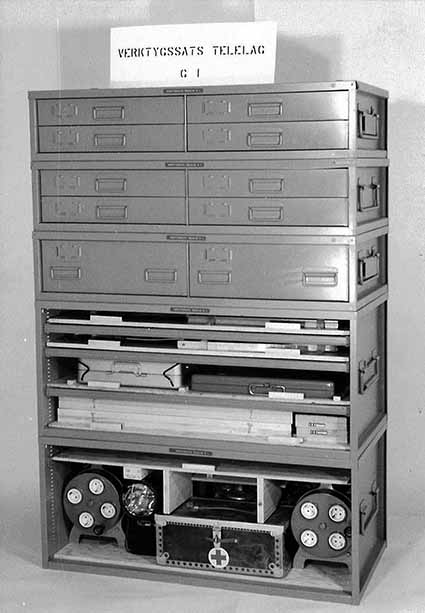 Verktygssats Tele G1