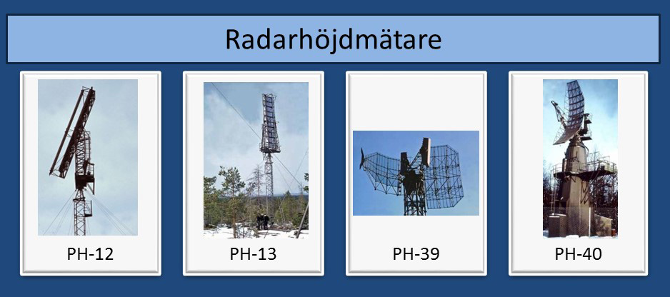 Radarhöjdmätare