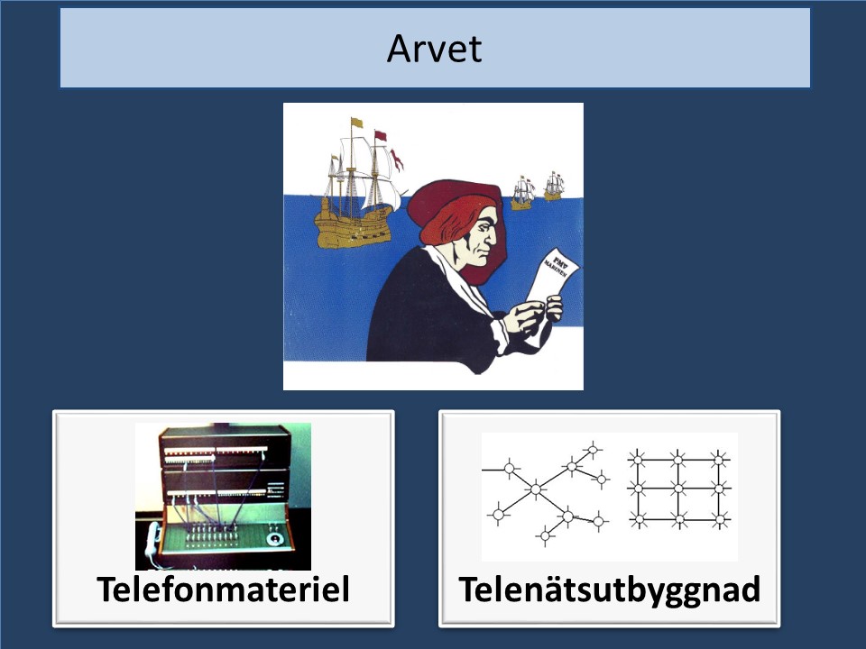 Arvet